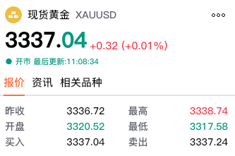 【黄金交易提醒】美欧关税协议落地金价跳空低开，超级周来临黄金市场面临三重考验